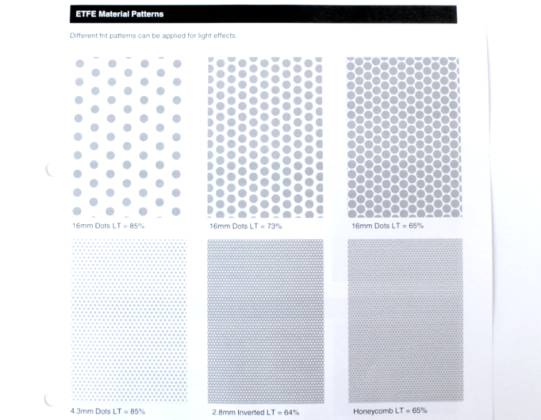 ETFE Cushion Architecture
